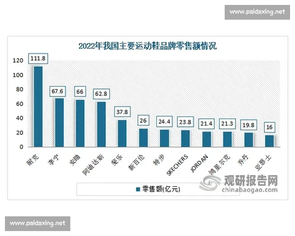 打造企业品牌核心价值 提升市场竞争力与消费者认同感